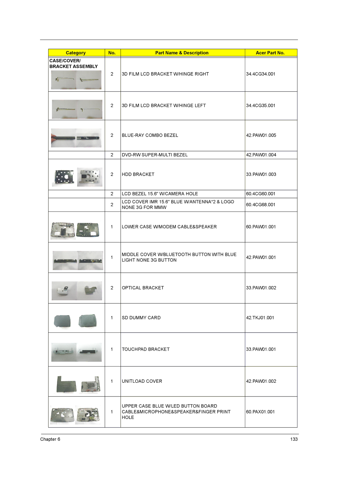 Acer 5542G, 5242, 5738DZG, 5738G manual CASE/COVER Bracket Assembly 