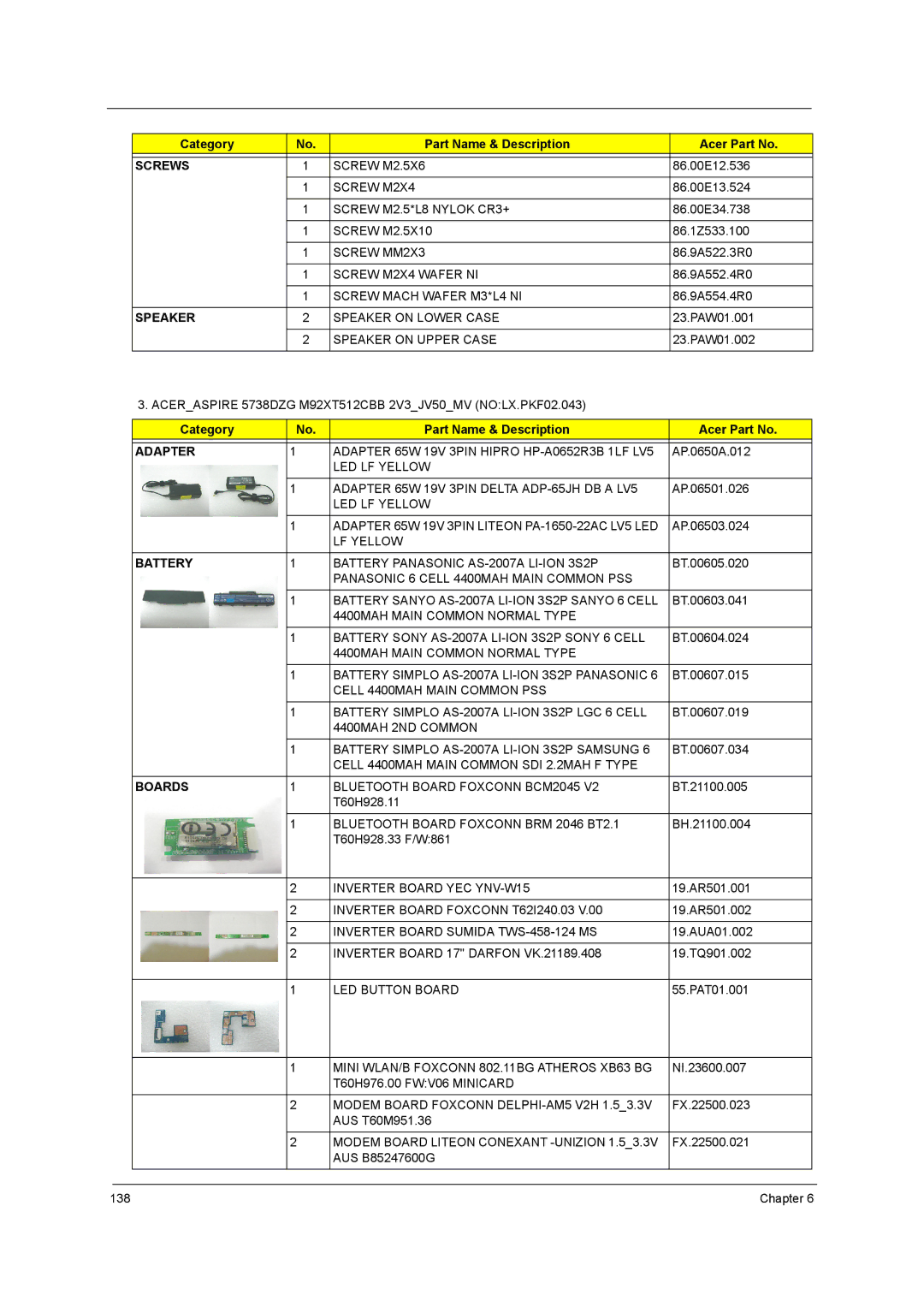 Acer 5542G, 5242, 5738DZG, 5738G manual Screw MM2X3 