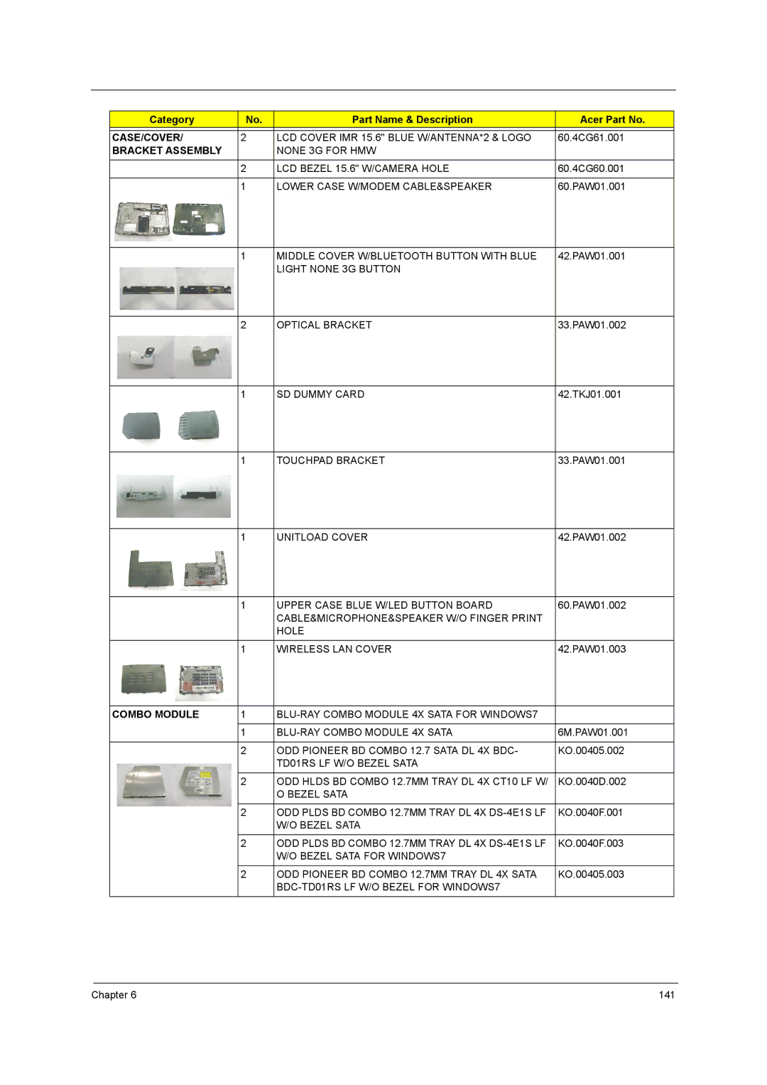 Acer 5738G, 5242, 5542G, 5738DZG manual None 3G for HMW LCD Bezel 15.6 W/CAMERA Hole 