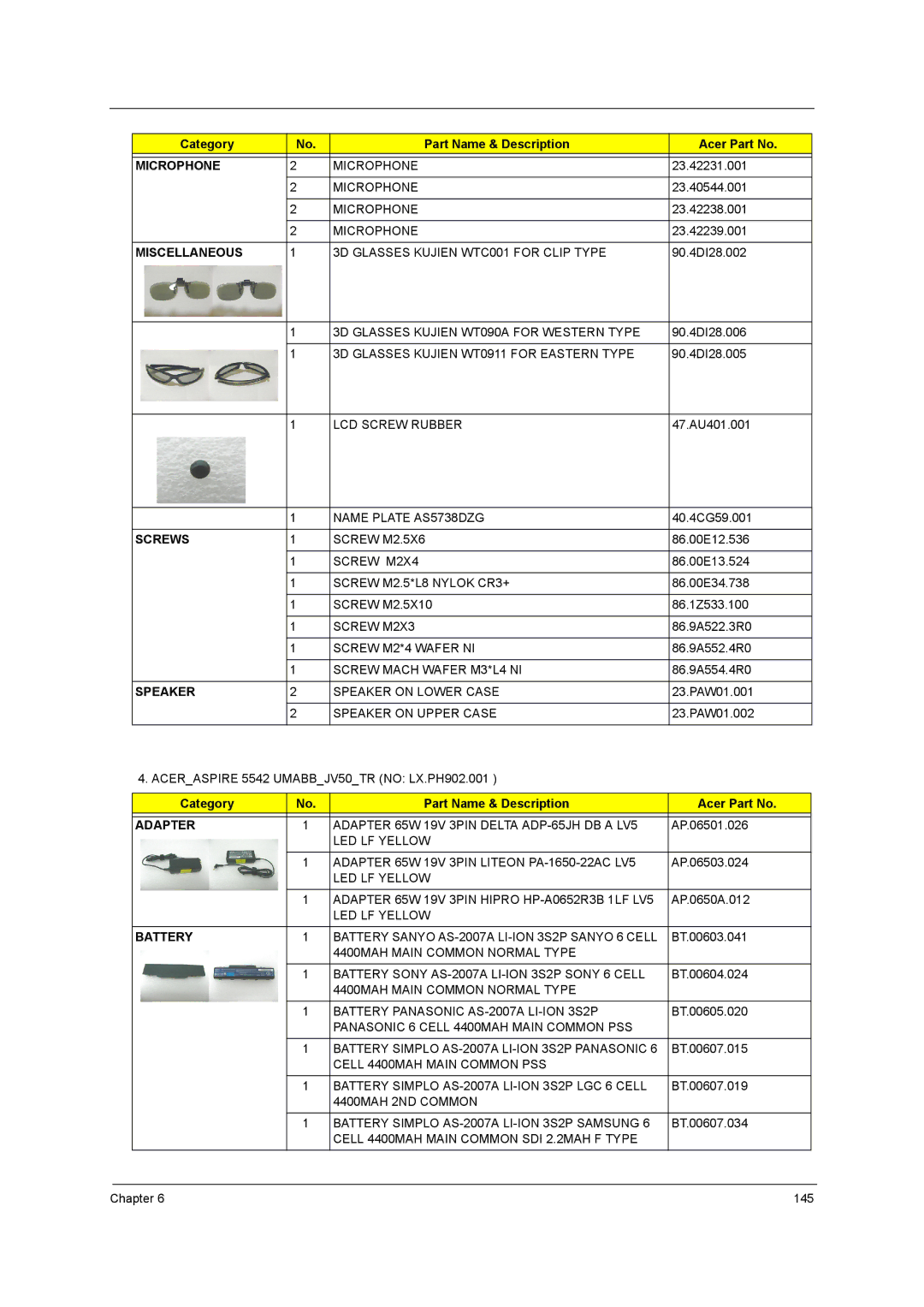 Acer 5242, 5542G, 5738G manual Name Plate AS5738DZG 