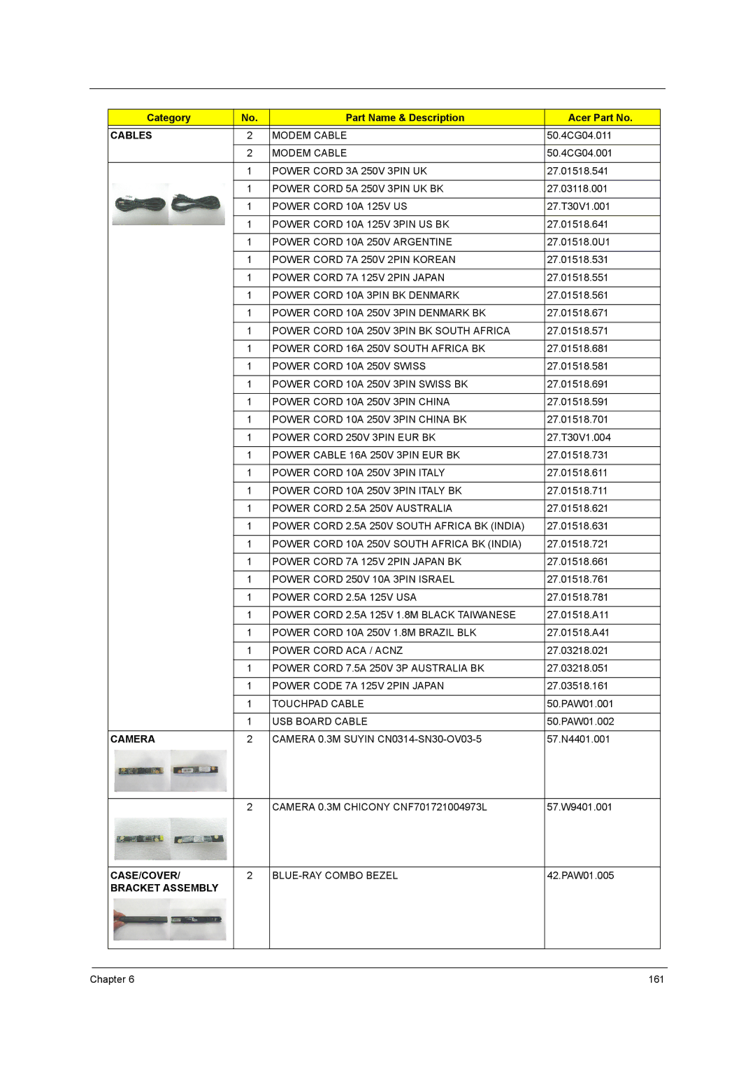 Acer 5738G, 5242, 5542G, 5738DZG manual 