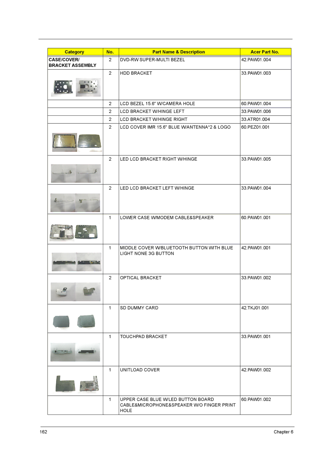 Acer 5242, 5542G, 5738DZG, 5738G manual Chapter 