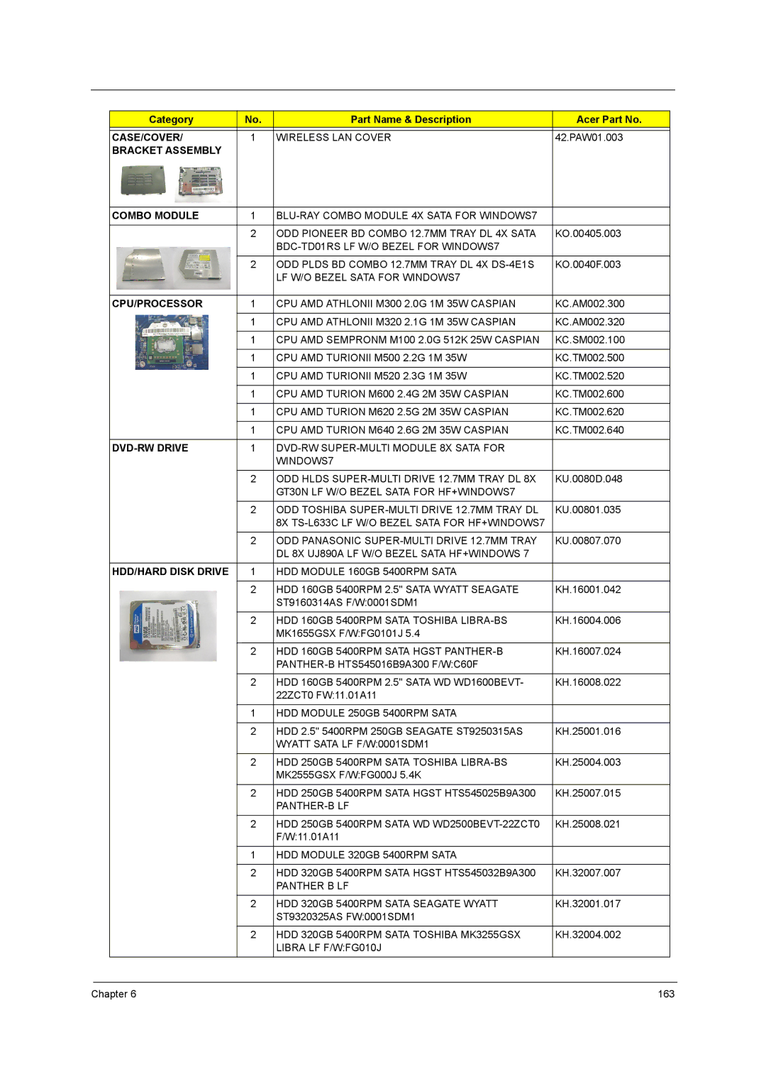 Acer 5542G, 5242, 5738DZG, 5738G manual LF W/O Bezel Sata for WINDOWS7 