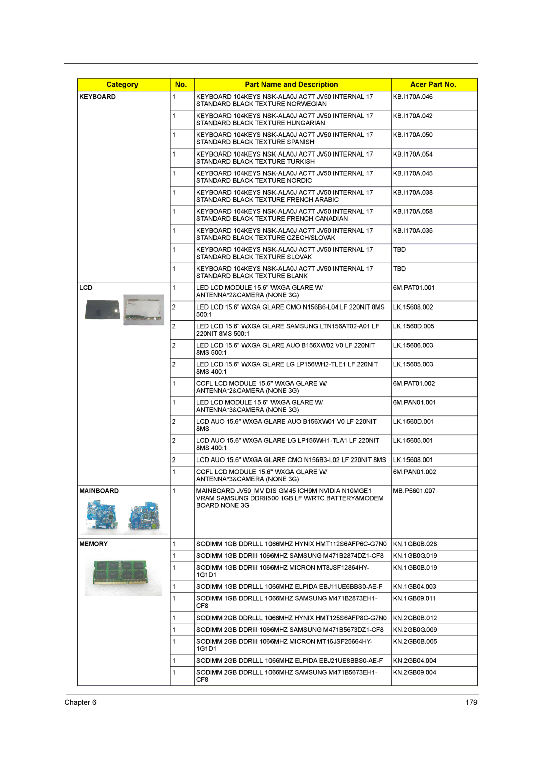 Acer 5242, 5542G, 5738DZG, 5738G manual 