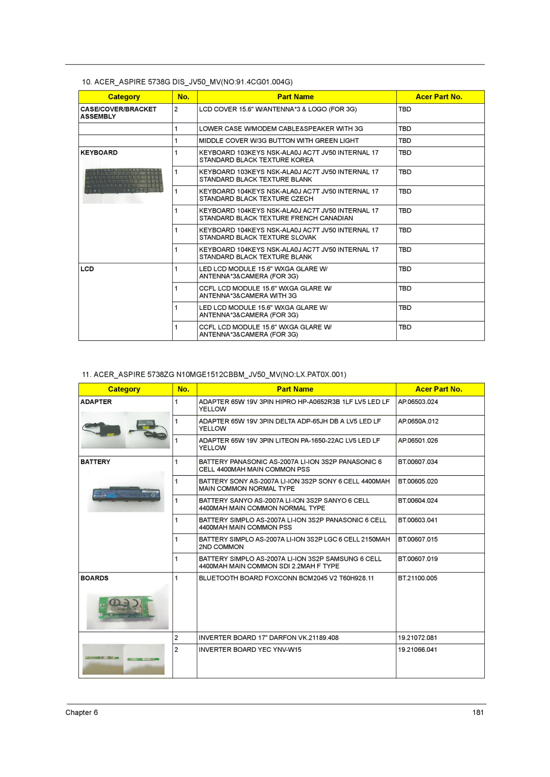 Acer 5738G, 5242, 5542G, 5738DZG manual Aceraspire 5738ZG N10MGE1512CBBMJV50MVNOLX.PAT0X.001 