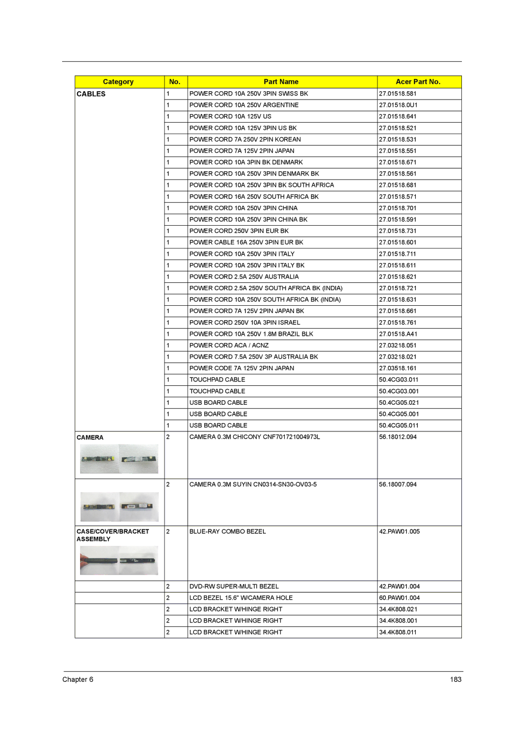 Acer 5542G, 5242, 5738DZG, 5738G manual 