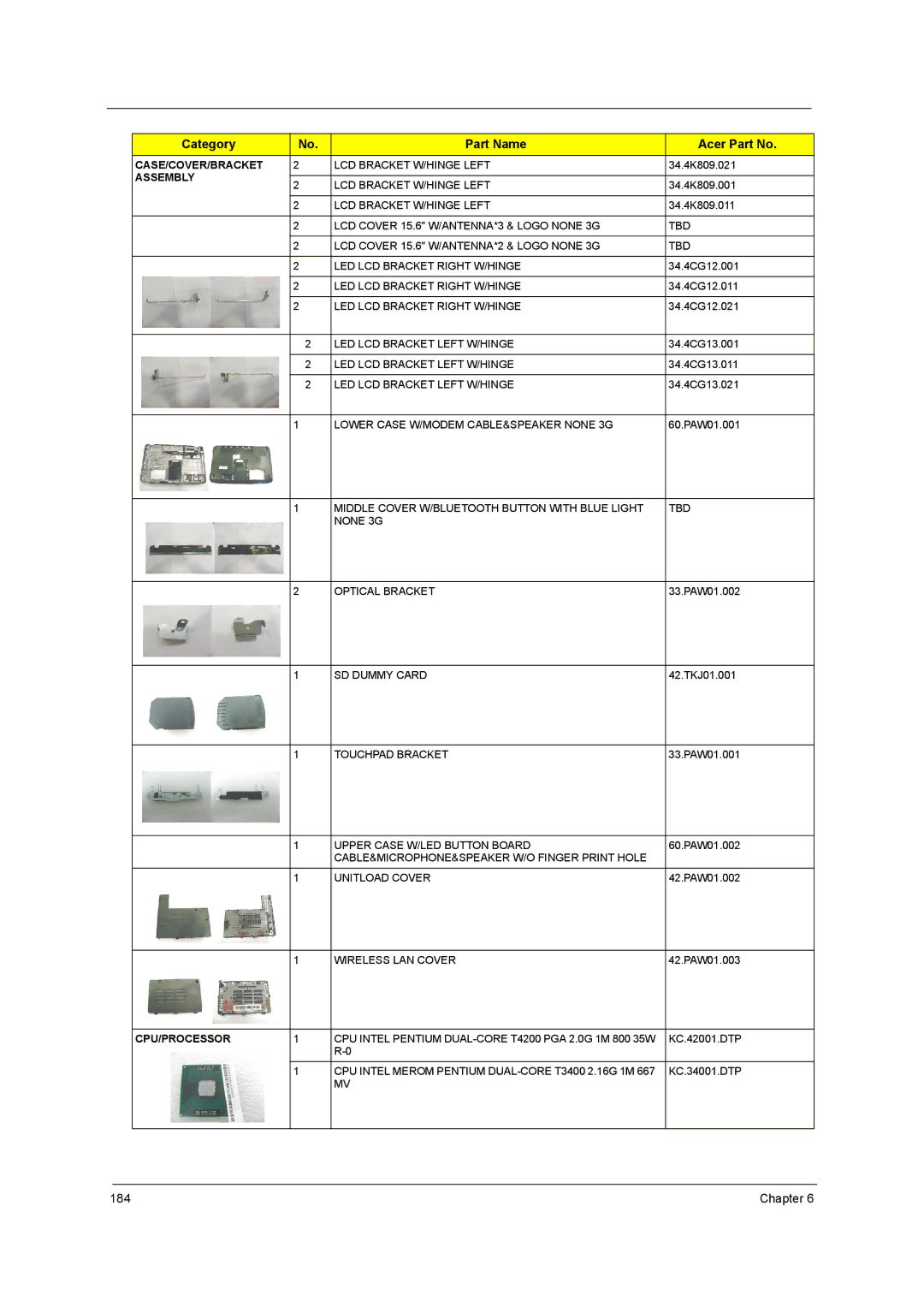 Acer 5242, 5542G, 5738DZG, 5738G manual Chapter 