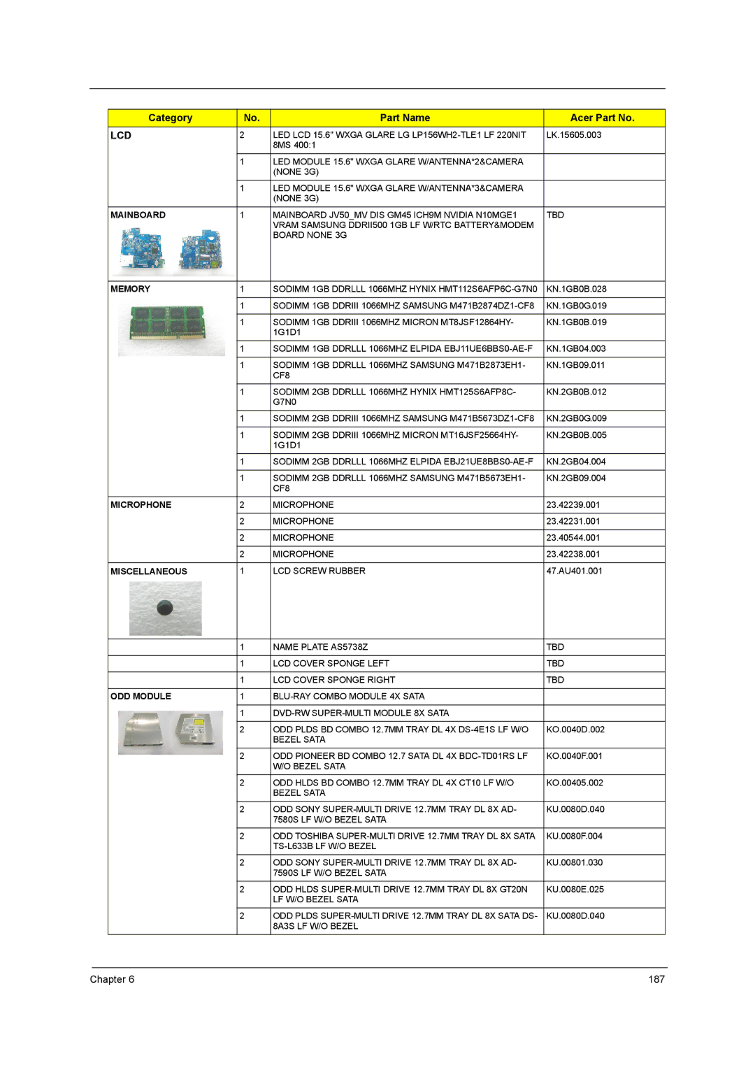 Acer 5242, 5542G, 5738DZG, 5738G manual 