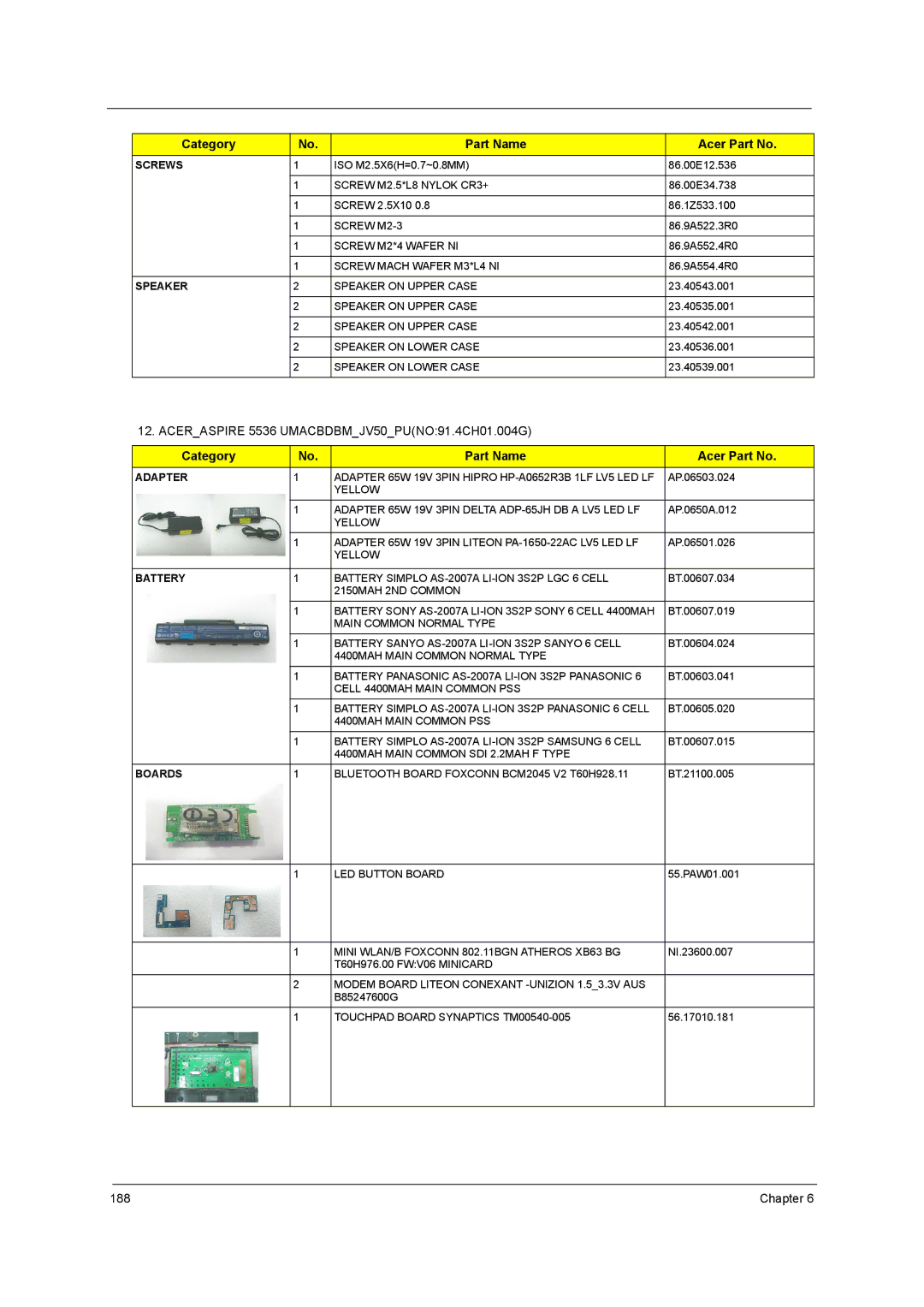 Acer 5542G, 5242, 5738DZG, 5738G manual Aceraspire 5536 UMACBDBMJV50PUNO91.4CH01.004G 