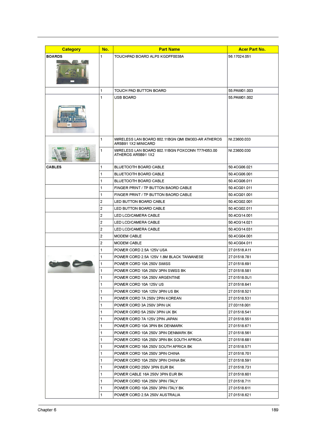 Acer 5242, 5542G, 5738DZG, 5738G manual 