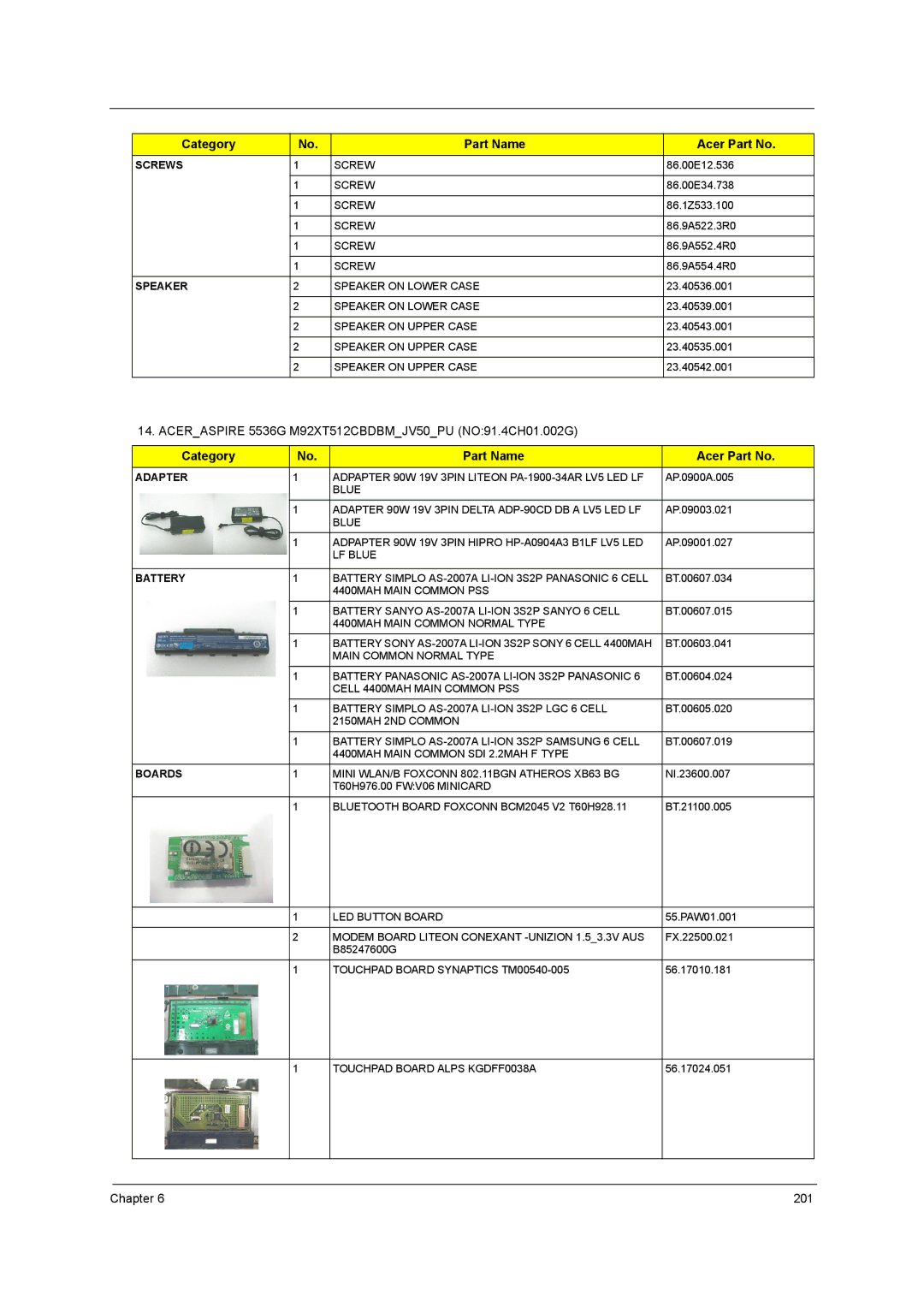 Acer 5738G, 5242, 5542G, 5738DZG manual Aceraspire 5536G M92XT512CBDBMJV50PU NO91.4CH01.002G 