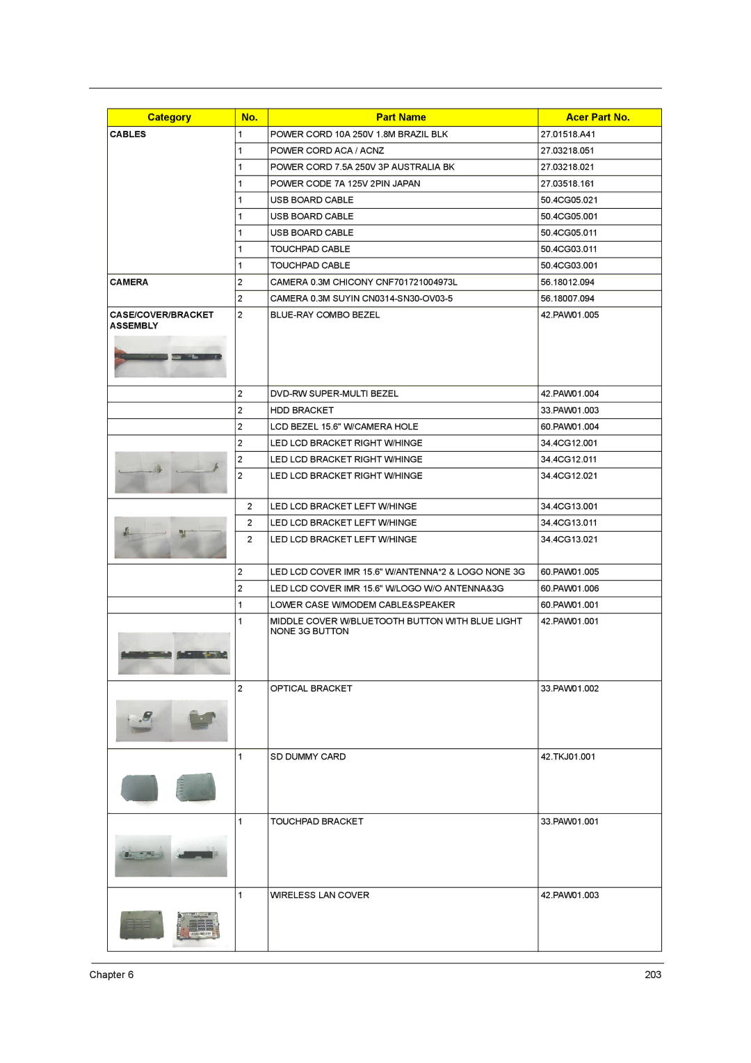 Acer 5542G, 5242, 5738DZG, 5738G manual 