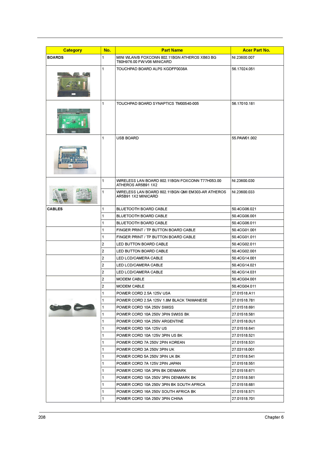 Acer 5542G, 5242, 5738DZG, 5738G manual Chapter 