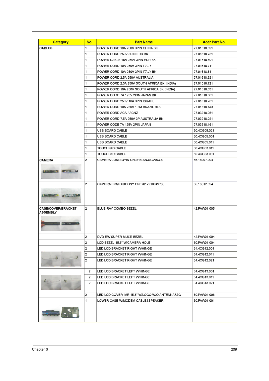 Acer 5242, 5542G, 5738DZG, 5738G manual 