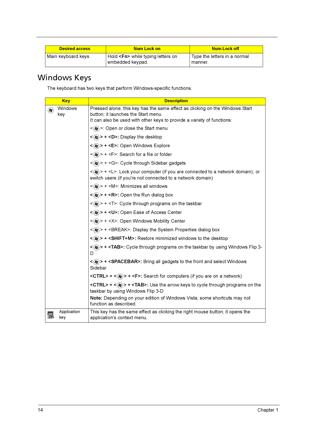 Acer 5242, 5542G, 5738DZG, 5738G manual Windows Keys, Applications context menu 