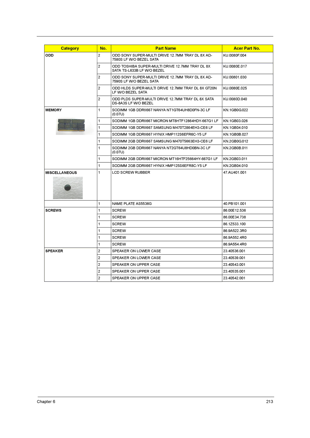 Acer 5542G, 5242, 5738DZG, 5738G manual 