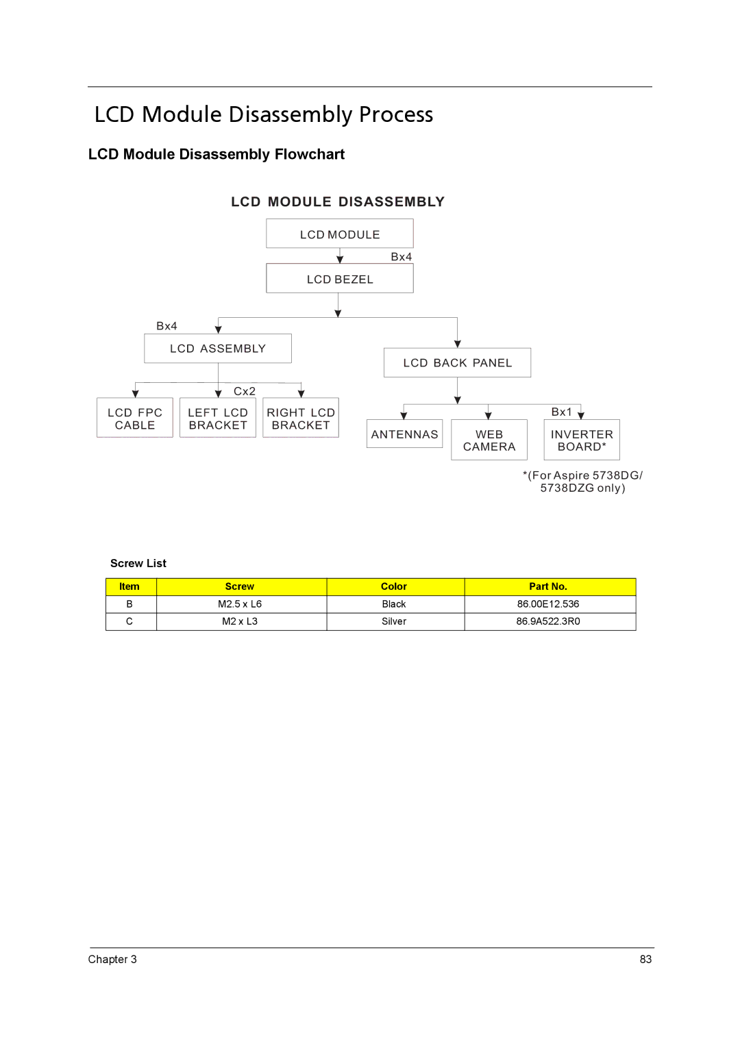 Acer 5542G, 5242, 5738G manual LCD Module Disassembly Process, Bx4, Cx2, Bx1, For Aspire 5738DG 5738DZG only 