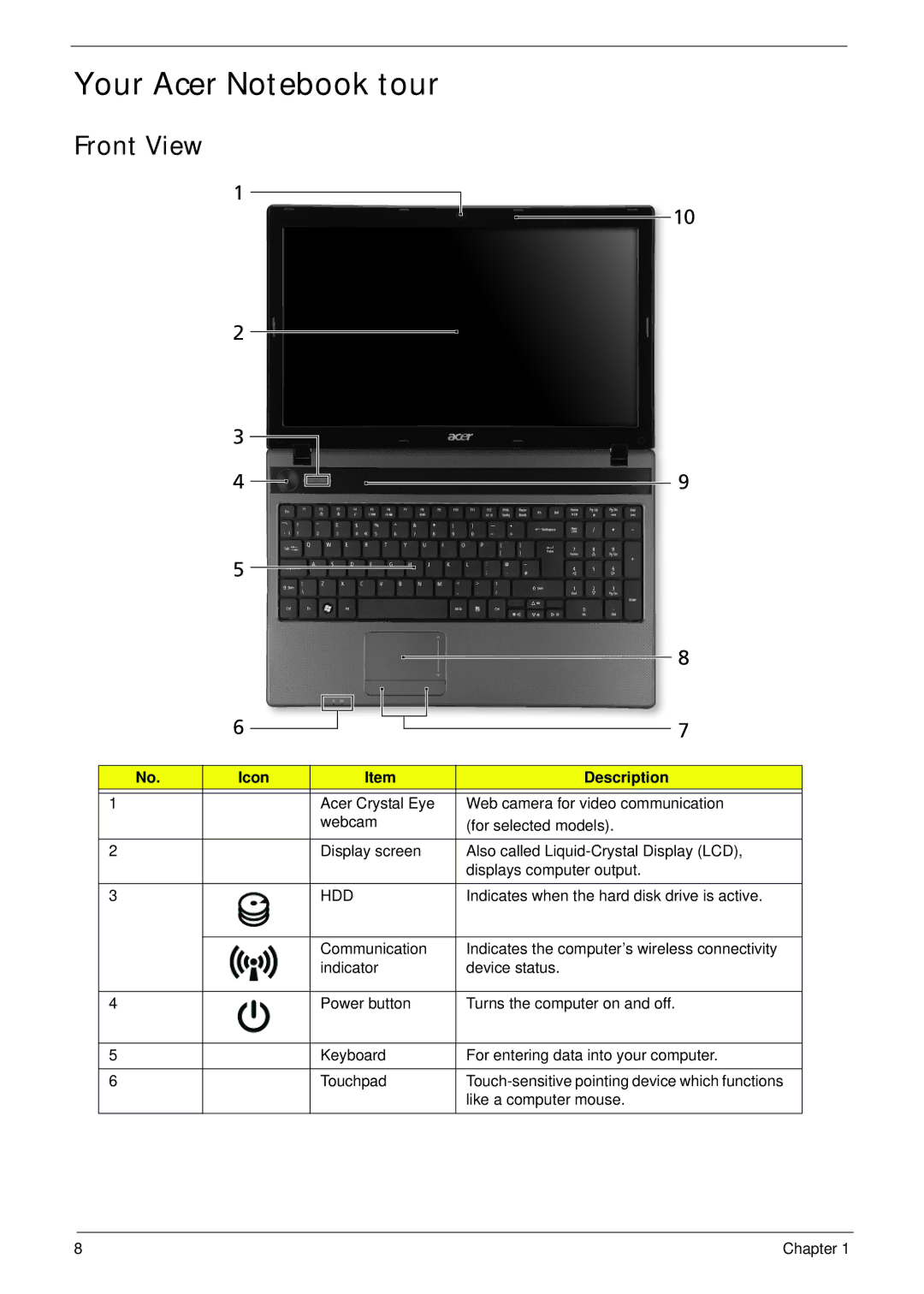 Acer 5252, 5552G manual Your Acer Notebook tour, Front View, Icon Description, Hdd 