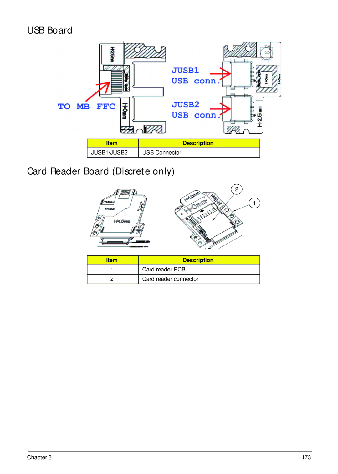 Acer 5252, 5552G manual USB Board, Card Reader Board Discrete only, JUSB1/JUSB2, USB Connector 