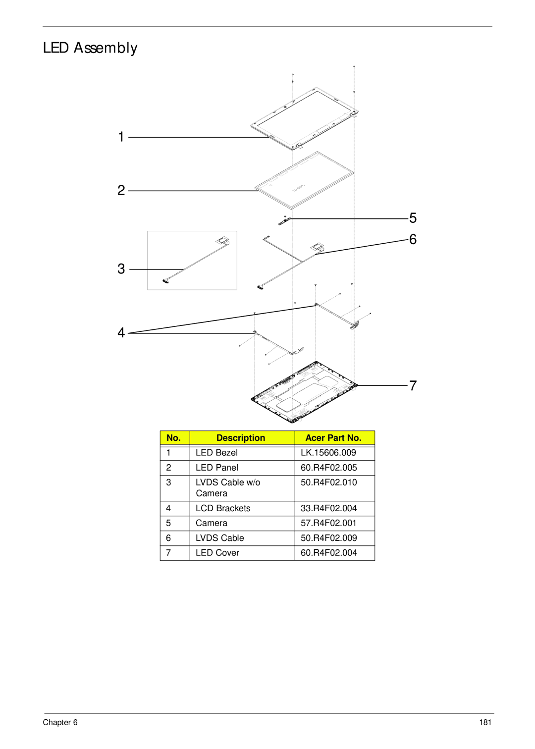 Acer 5252, 5552G manual LED Assembly 