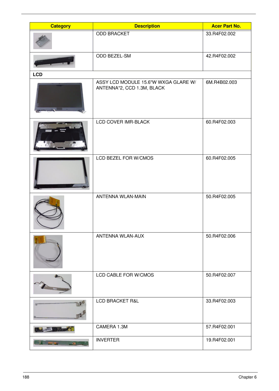 Acer 5252, 5552G manual Lcd 