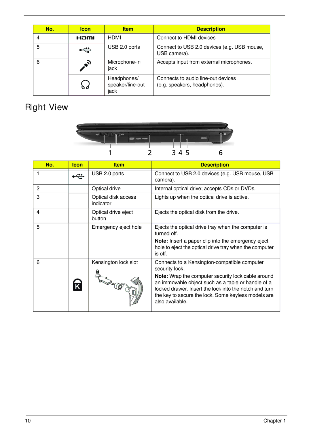 Acer 5252, 5552G manual Right View, Hdmi 