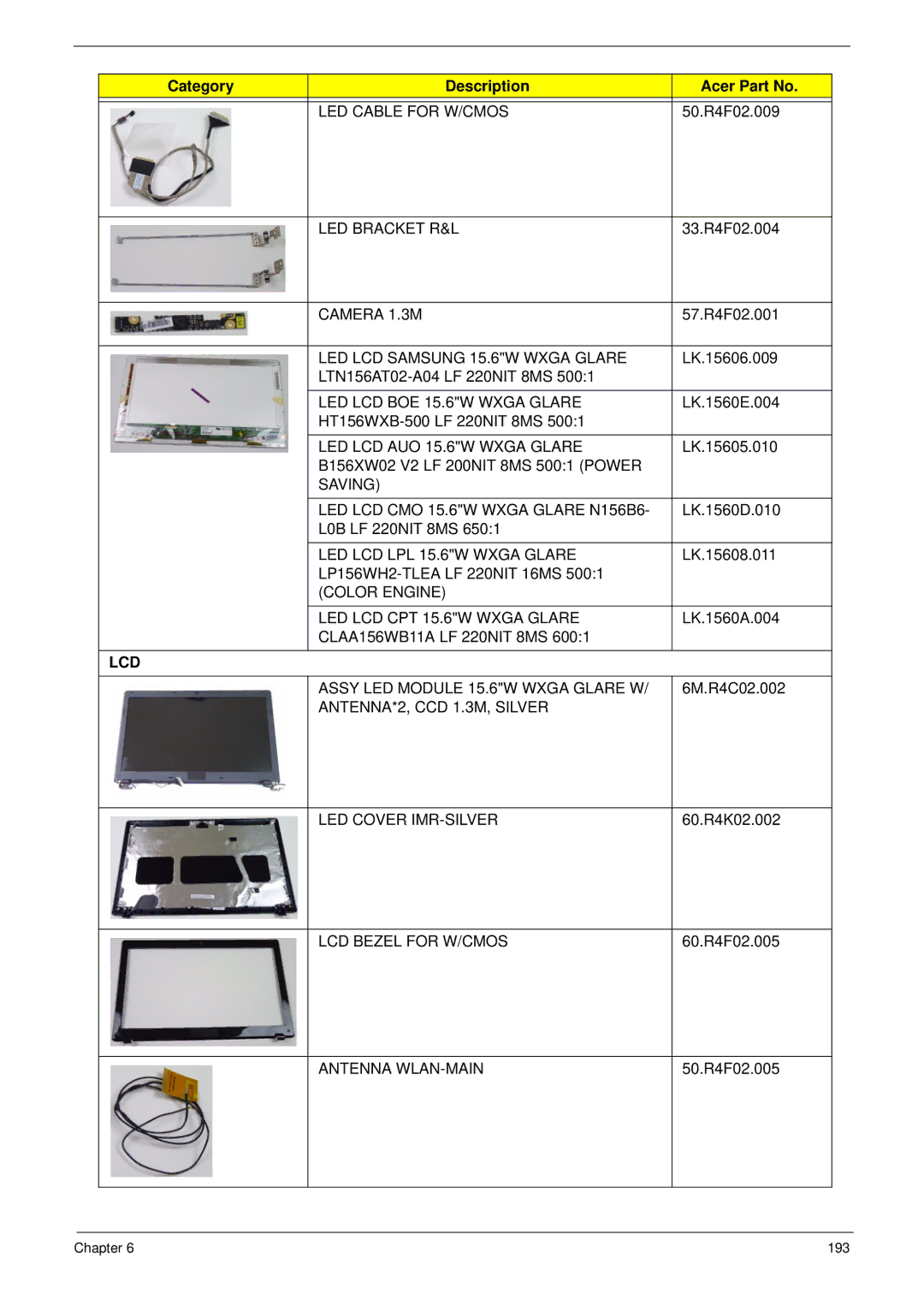 Acer 5552, 5252 manual LED Cable for W/CMOS, LED Bracket R&L, LED LCD Samsung 15.6W Wxga Glare, LED LCD BOE 15.6W Wxga Glare 