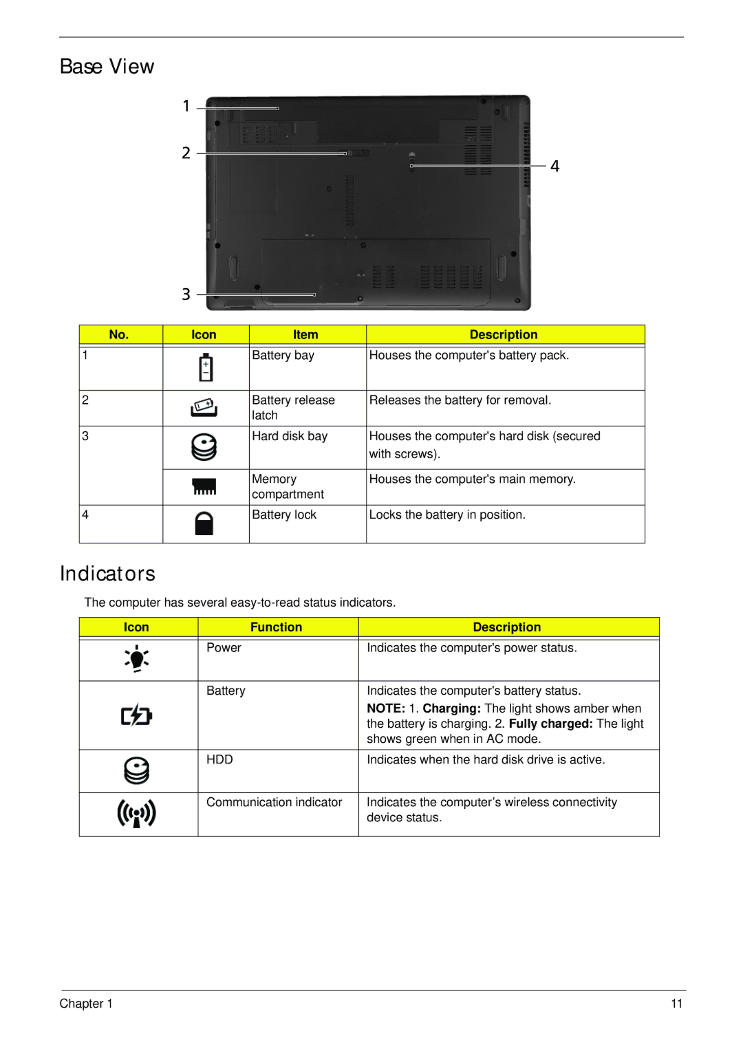 Acer 5252, 5552G manual Base View, Indicators, Icon Function Description 