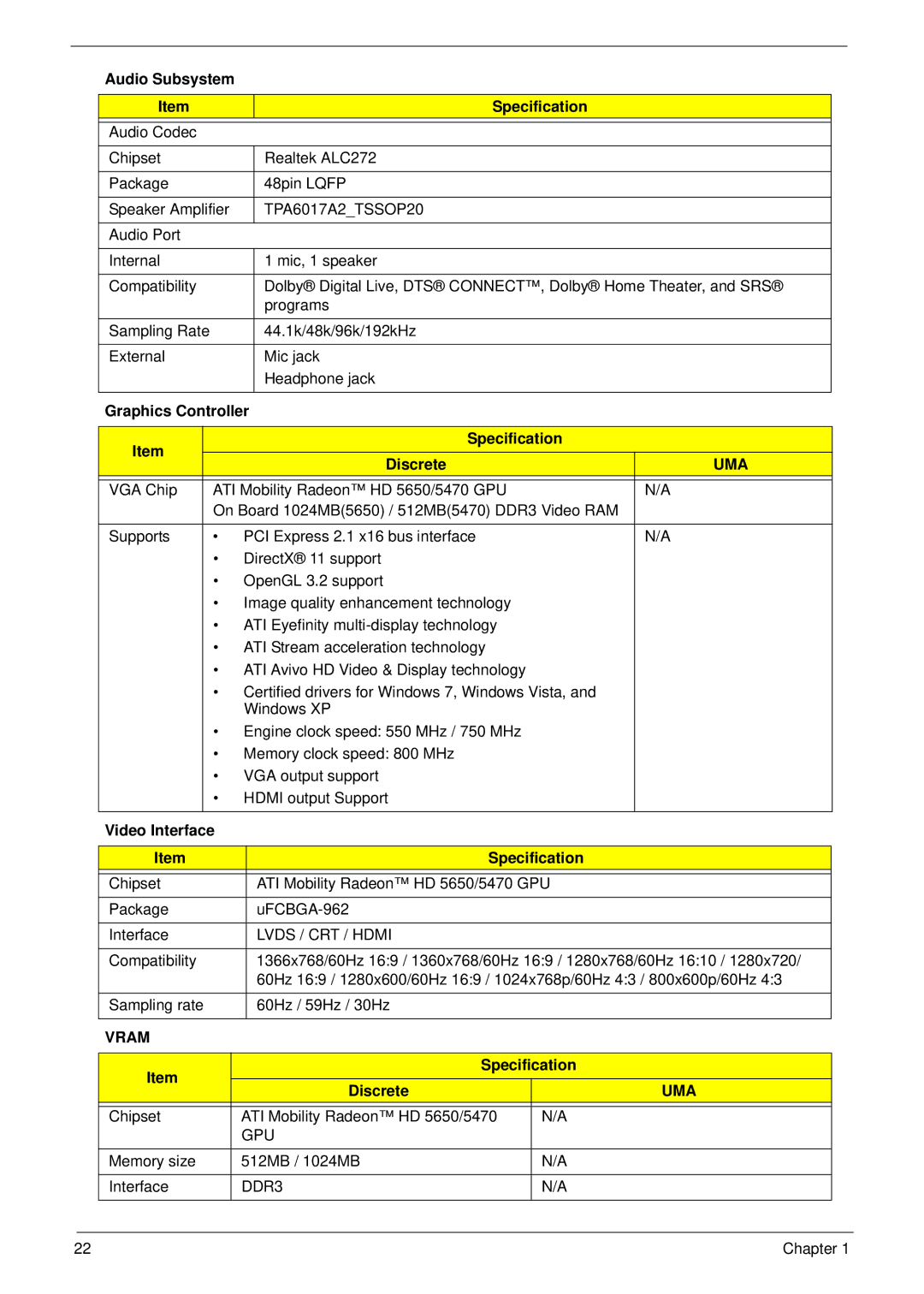 Acer 5552 Audio Subsystem Specification, Graphics Controller Specification Discrete, Video Interface Specification, Vram 