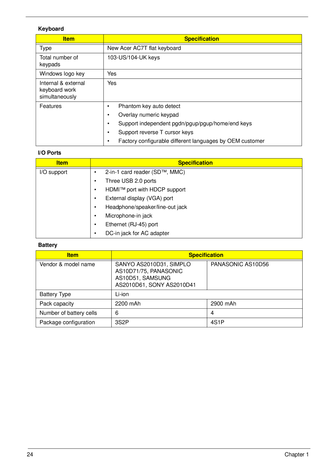 Acer 5552G, 5252 manual Keyboard Specification, Ports Specification, Battery Specification 