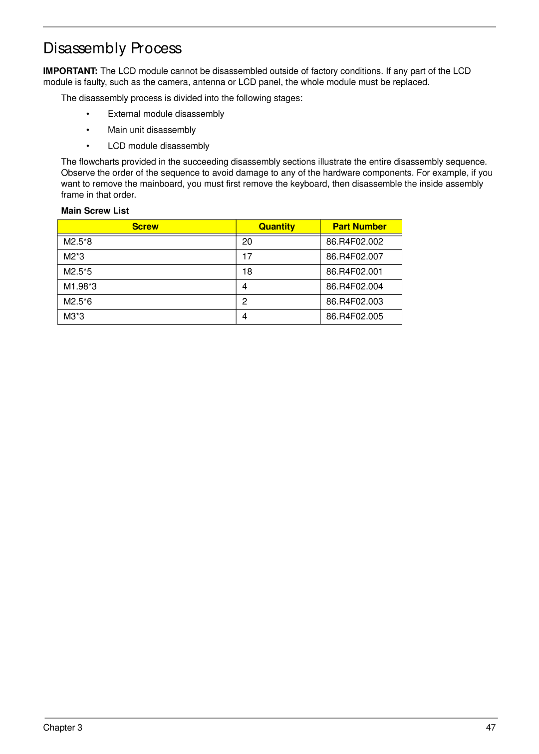 Acer 5252, 5552G manual Disassembly Process, Main Screw List Quantity Part Number 