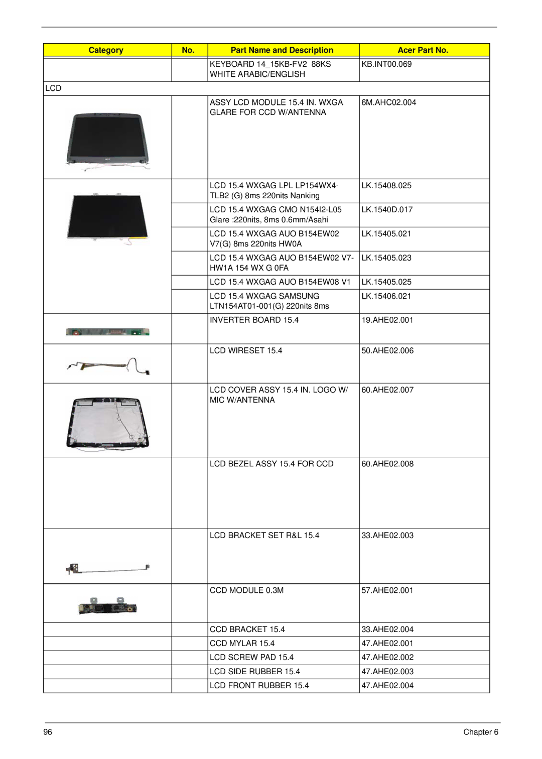 Acer 5310G White ARABIC/ENGLISH LCD Assy LCD Module 15.4 IN. Wxga, Glare for CCD W/ANTENNA LCD 15.4 Wxgag LPL LP154WX4 