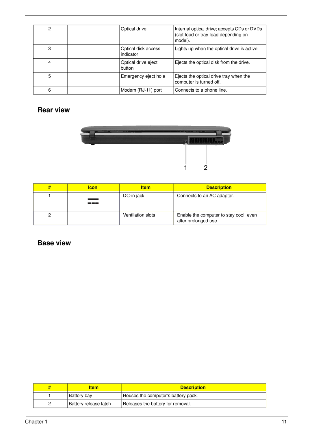 Acer 5710G, 5310G manual Rear view, Base view 