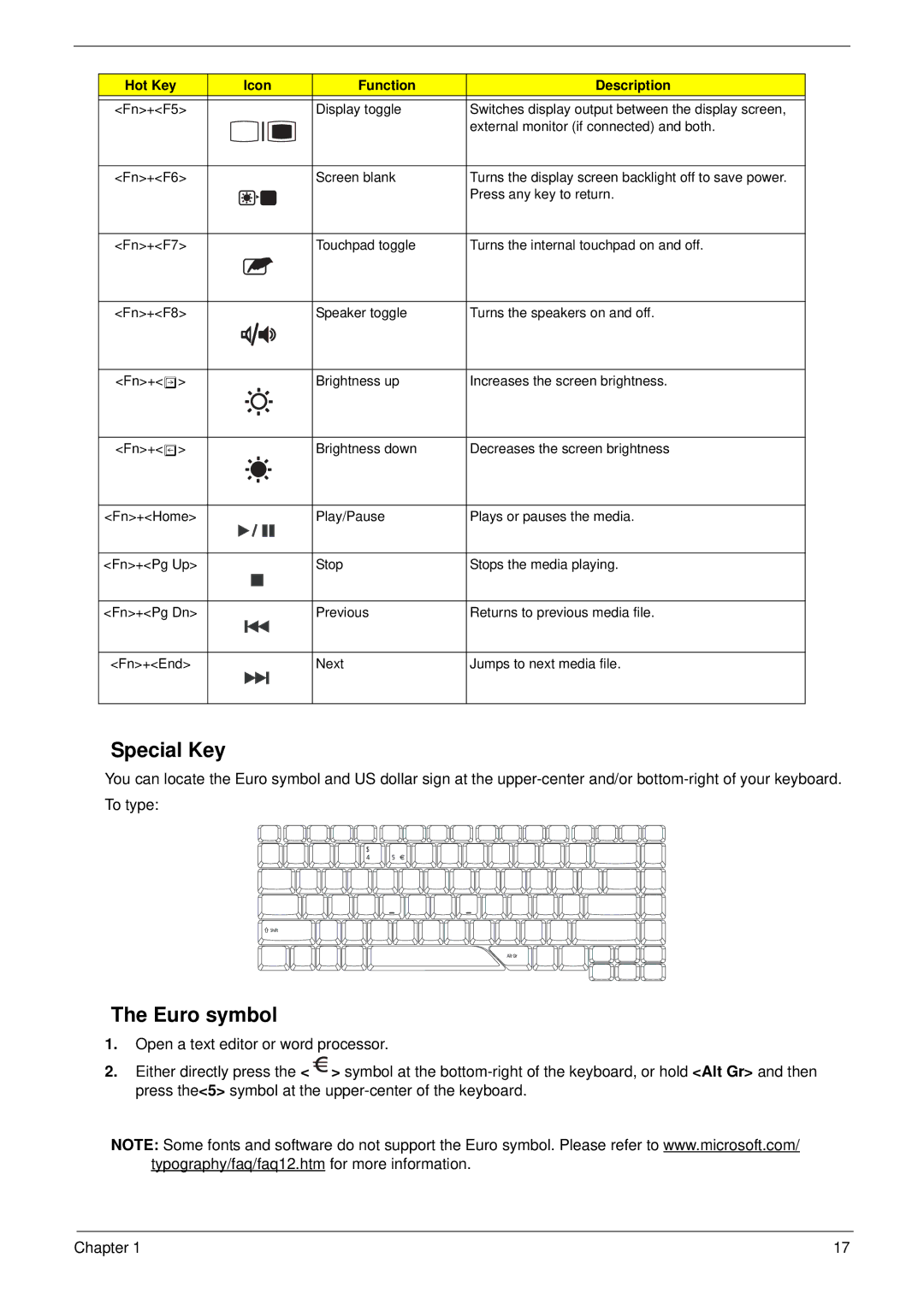 Acer 5710G, 5310G manual Special Key, Euro symbol 