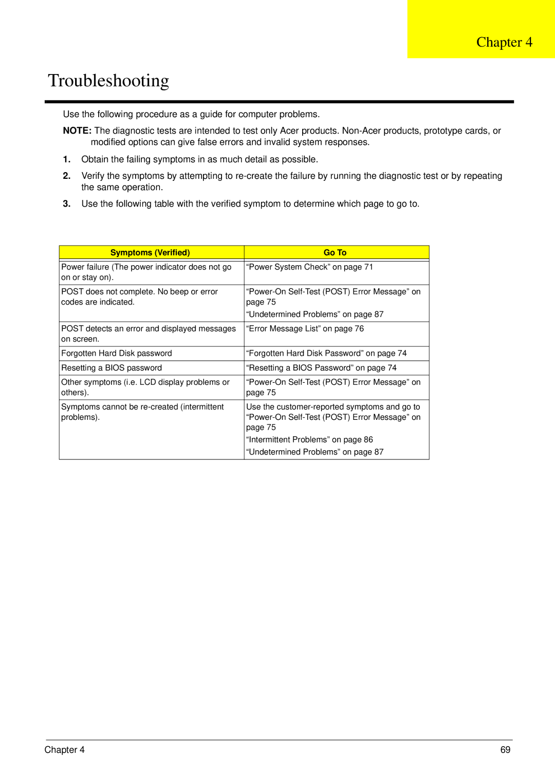 Acer 5710G, 5310G manual Troubleshooting, Symptoms Verified Go To 