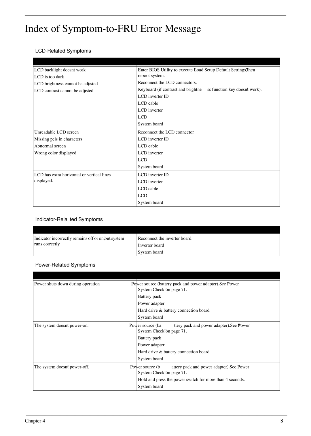 Acer 5710G Index of Symptom-to-FRU Error Message, LCD-Related Symptoms, Indicator-Related Symptoms, Power-Related Symptoms 