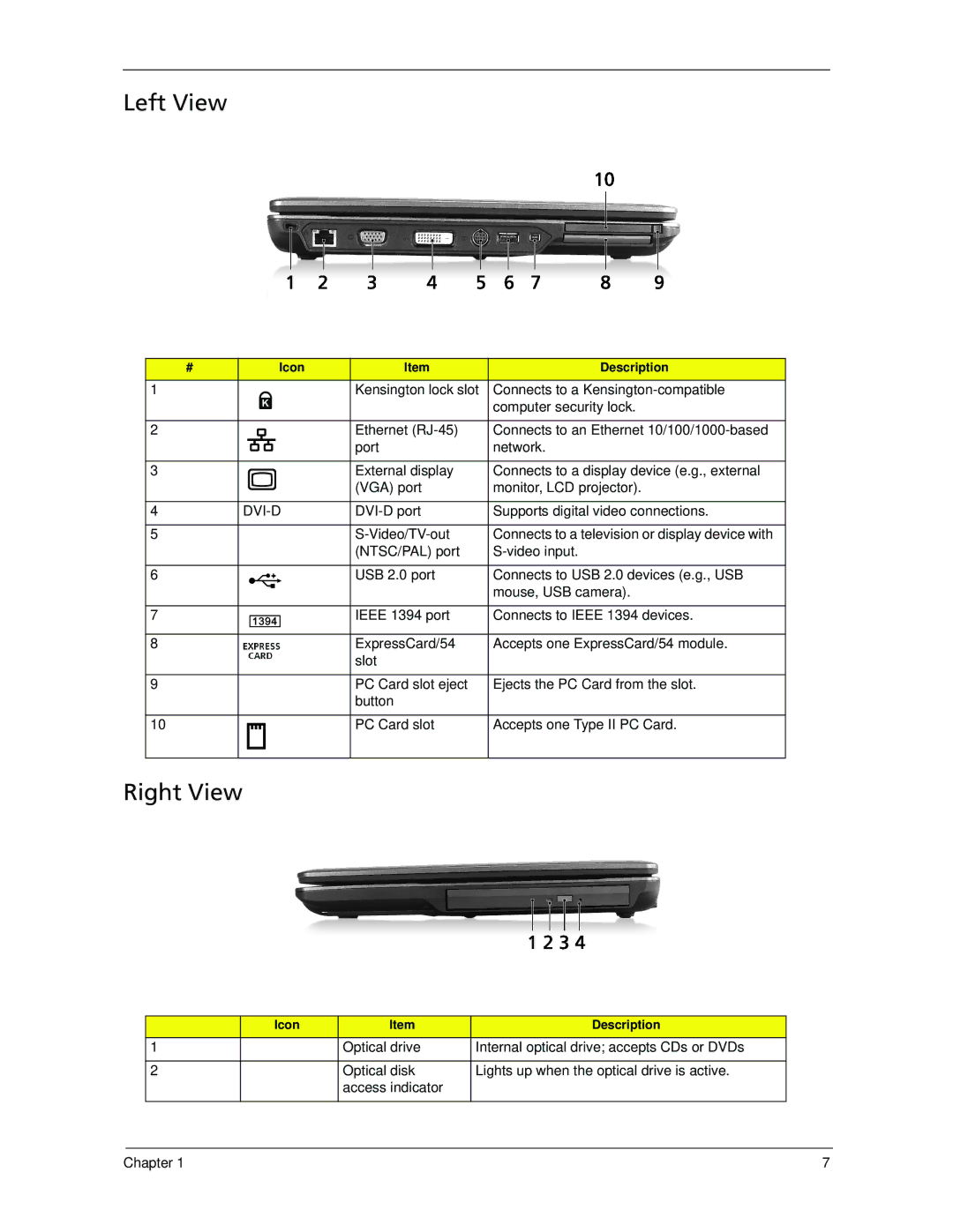 Acer 5220, 5320 manual Left View, Right View 