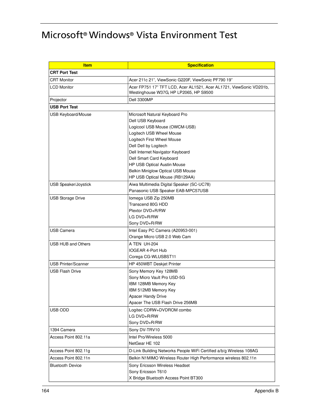 Acer 5320, 5220 manual Microsoft Windows Vista Environment Test, Appendix B 