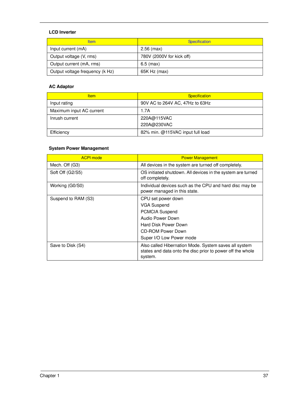 Acer 5220, 5320 manual AC Adaptor, System Power Management 