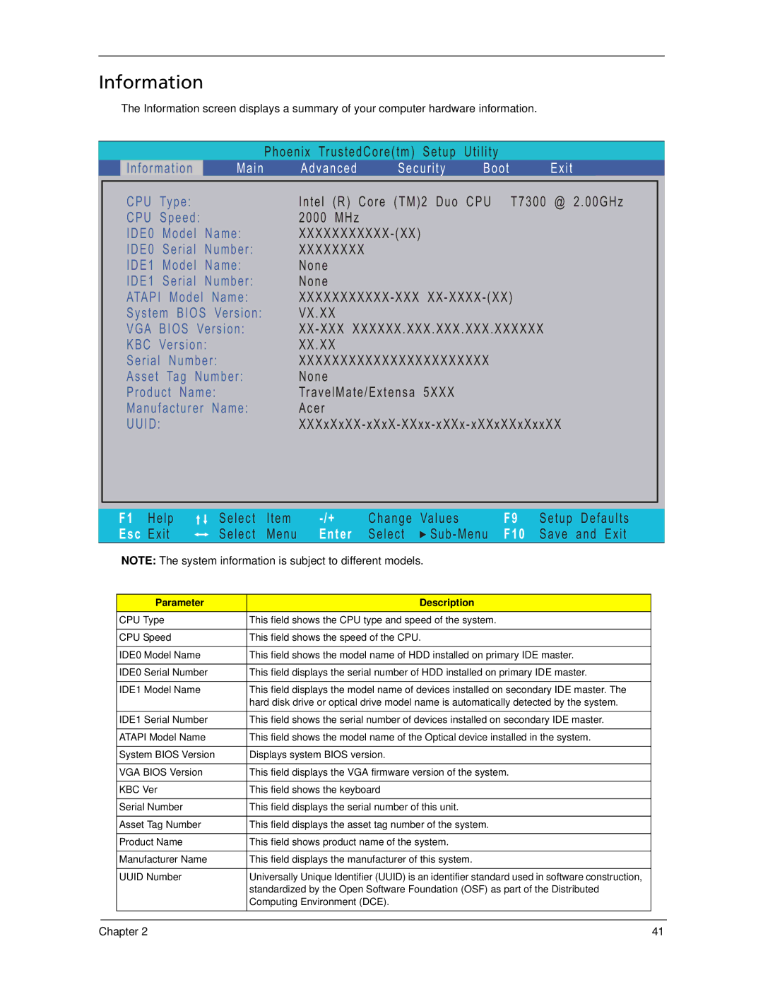 Acer 5220, 5320 manual Information, Parameter Description 