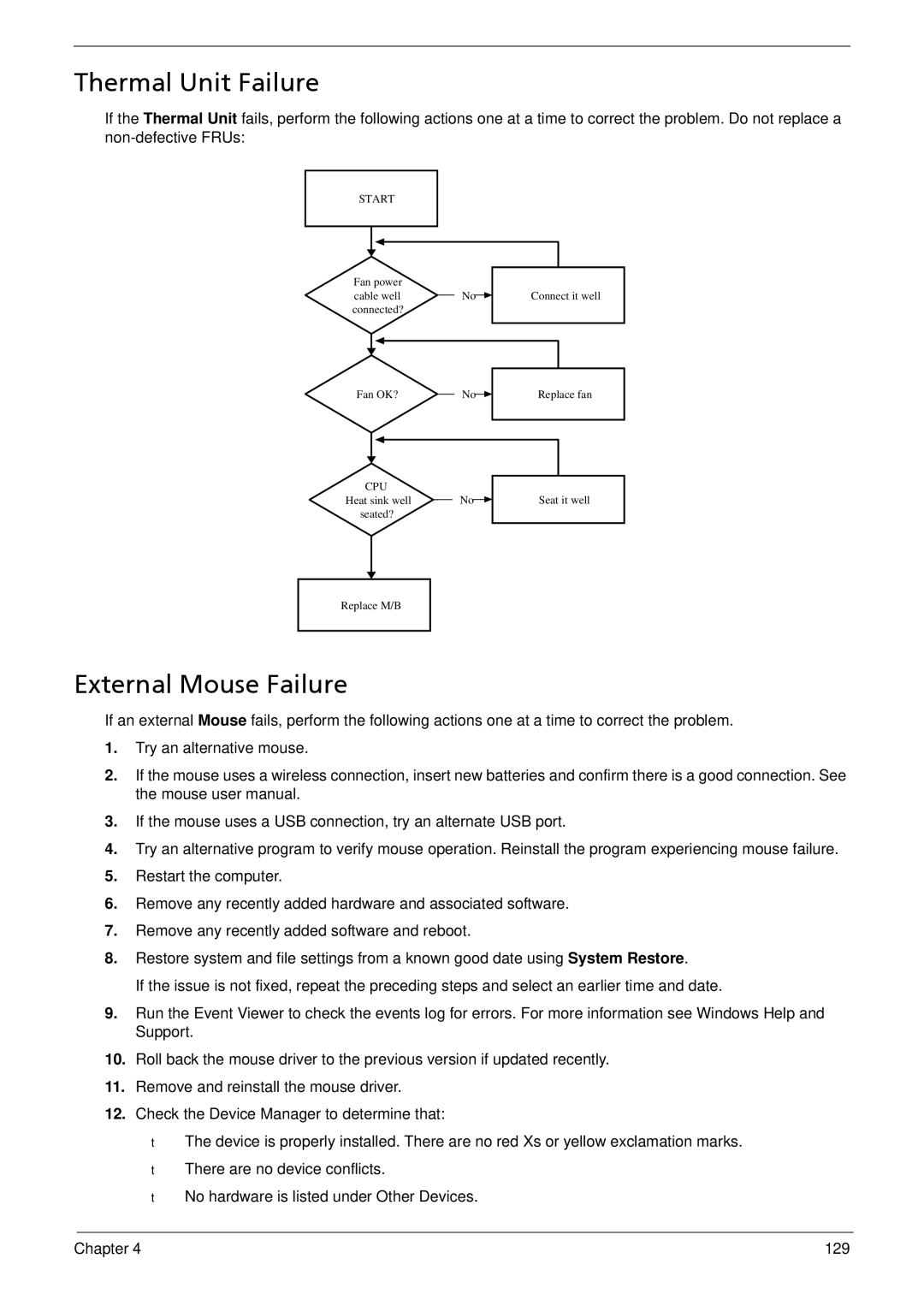 Acer 533 manual Thermal Unit Failure, External Mouse Failure 