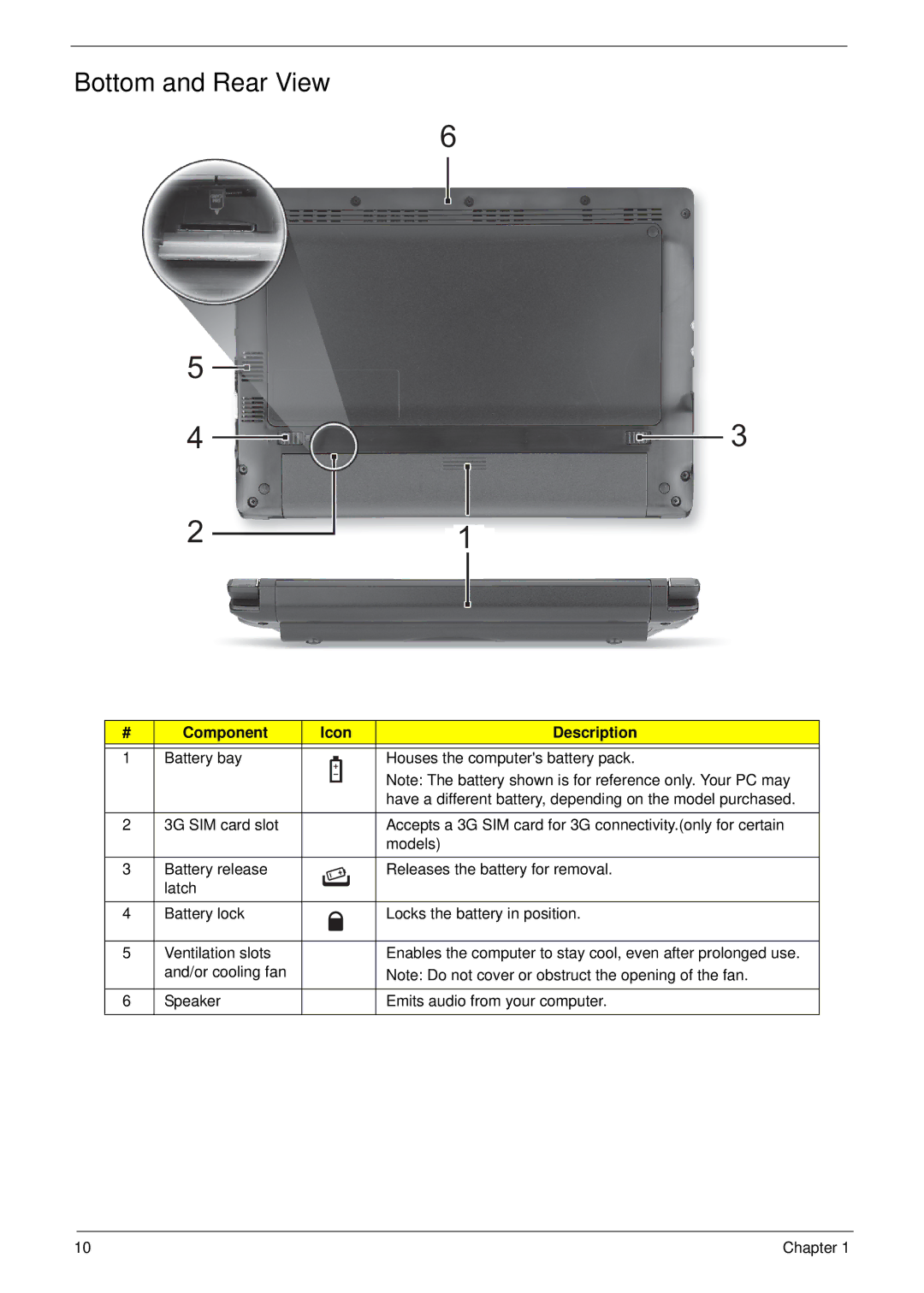 Acer 533 manual Bottom and Rear View 