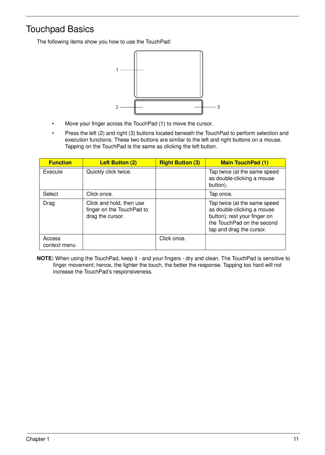 Acer 533 manual Touchpad Basics, Function Left Button Right Button Main TouchPad 