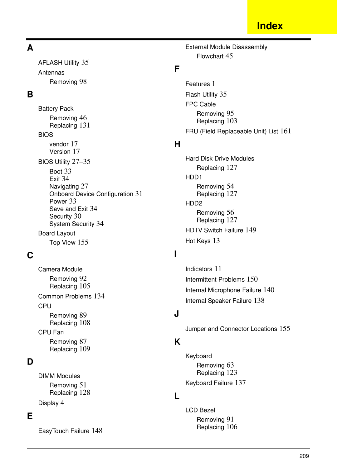 Acer 533 manual Index 