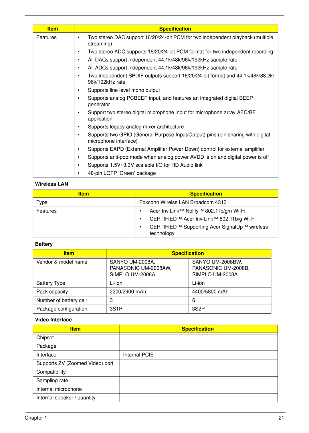 Acer 533 manual Wireless LAN Specification, Battery Specification, Video Interface Specification 