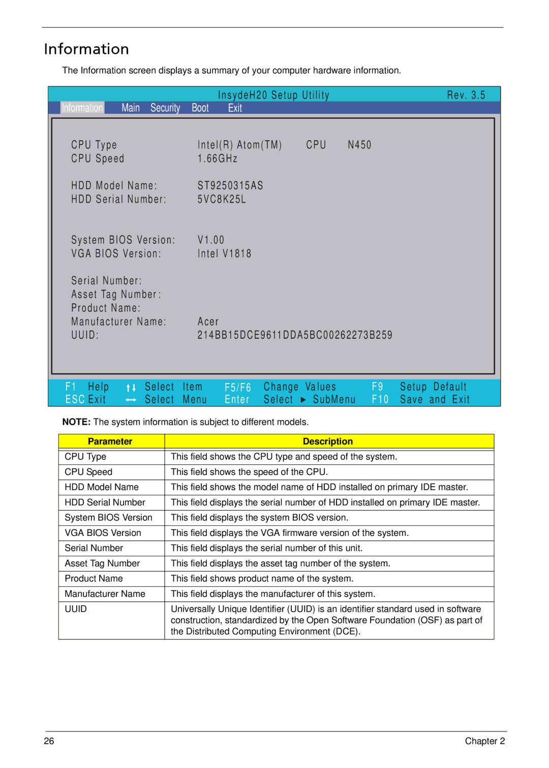 Acer 533 manual Information, Parameter Description 