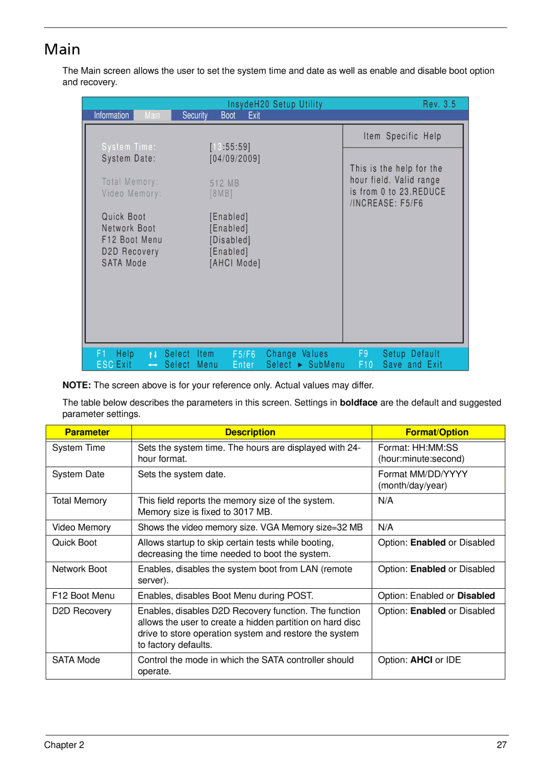 Acer 533 manual Main, Parameter Description Format/Option 