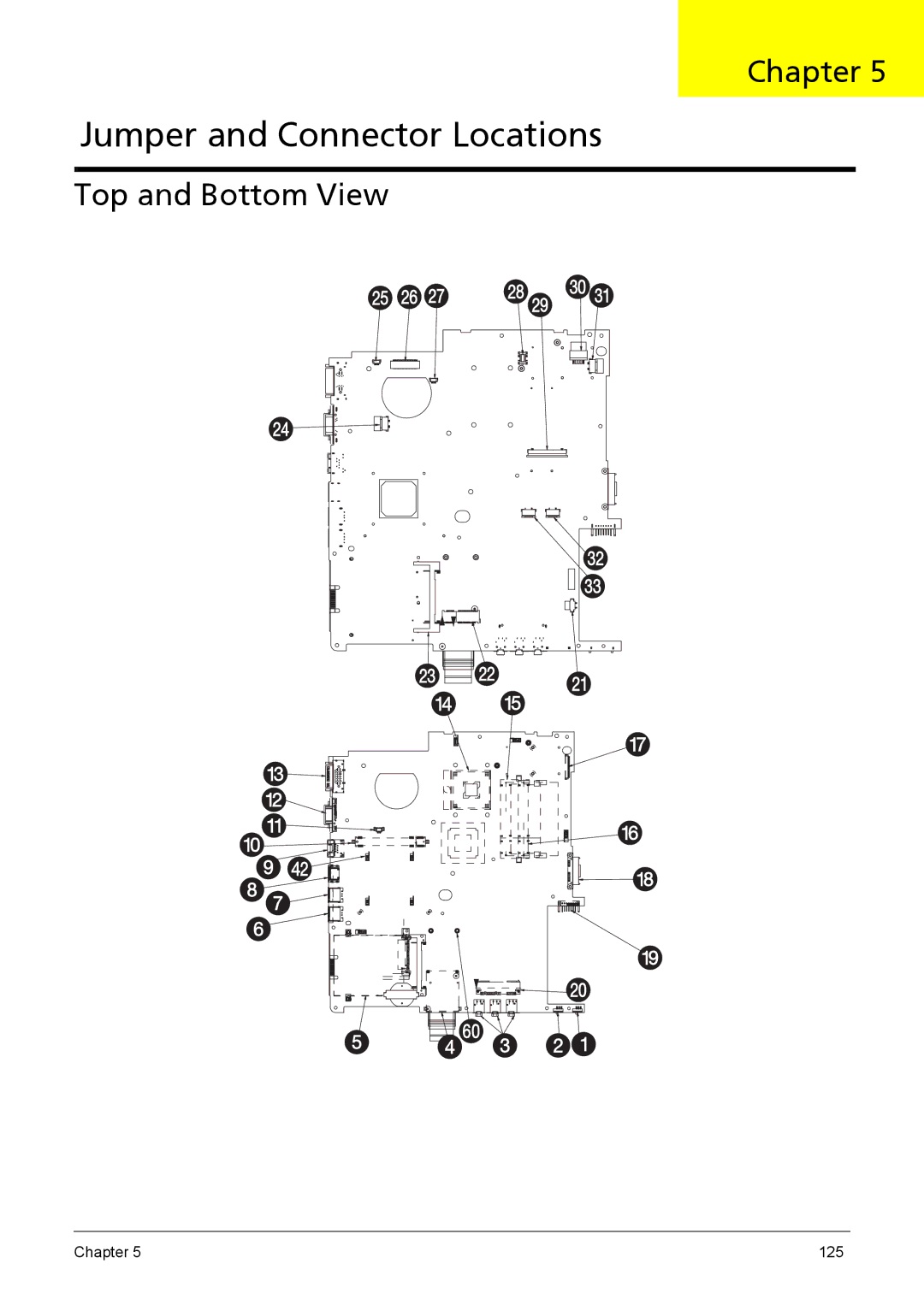 Acer 5230, 5330 manual Jumper and Connector Locations, Top and Bottom View 