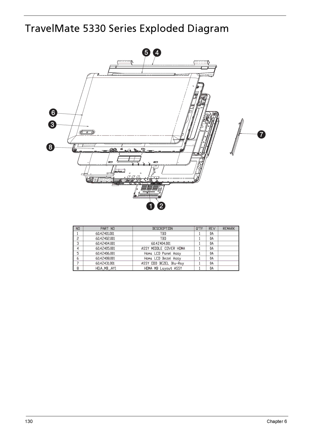 Acer 5230 manual TravelMate 5330 Series Exploded Diagram 