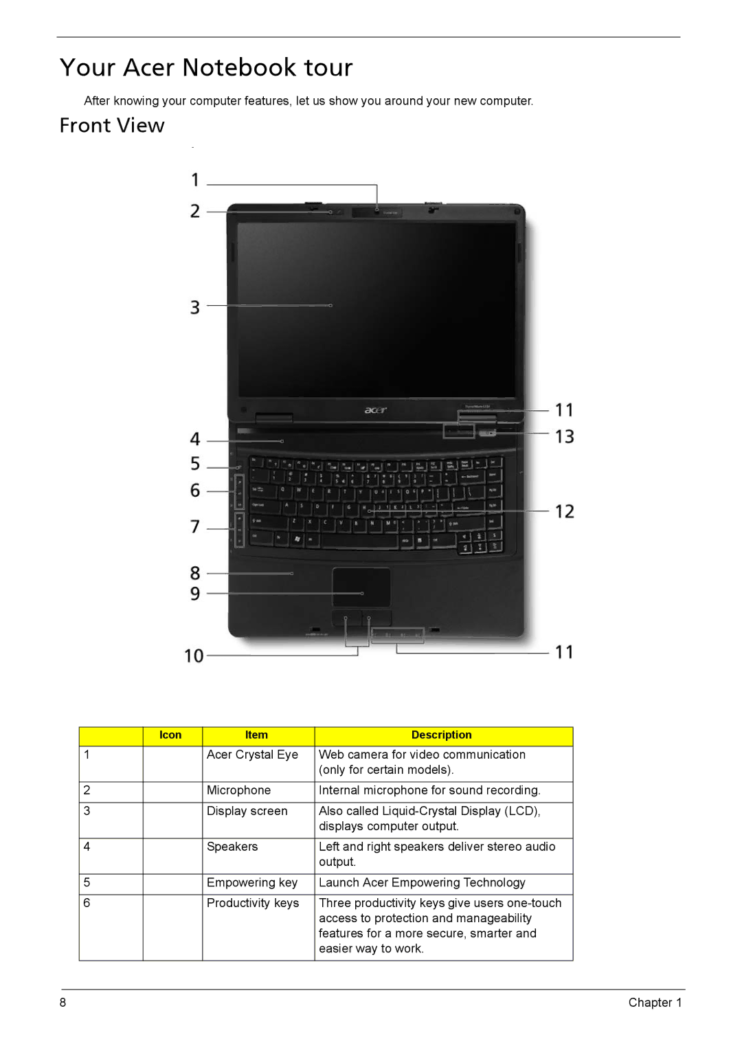 Acer 5330, 5230 manual Your Acer Notebook tour, Front View 